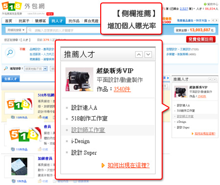 側欄曝光版位位置