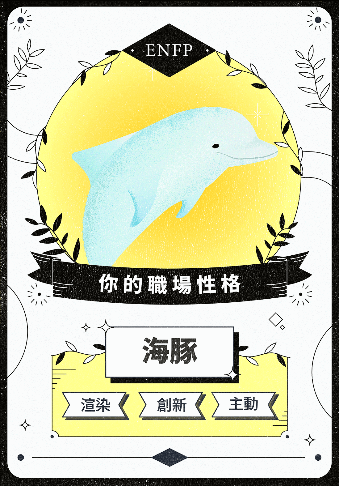 你的職場性格