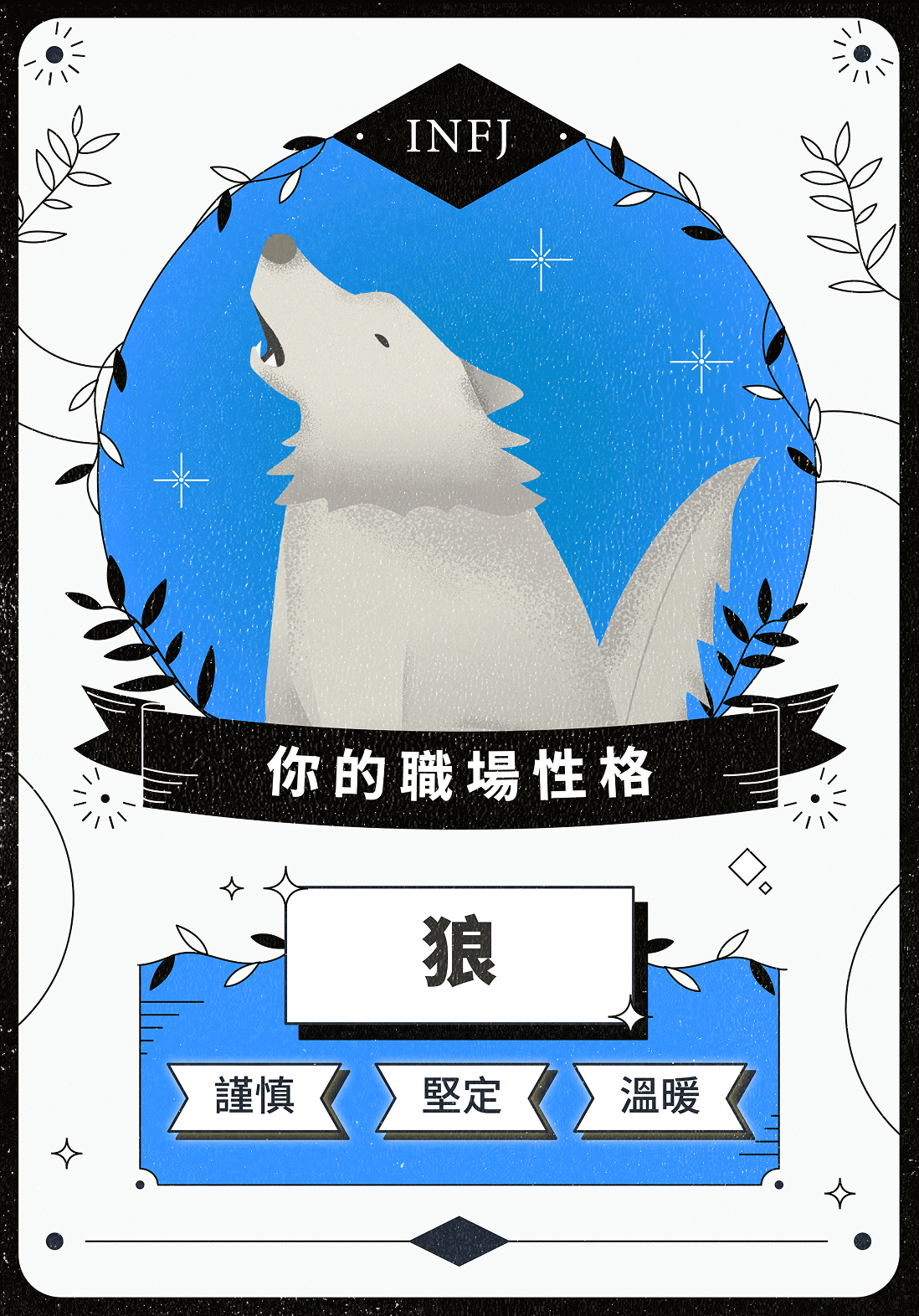 你的職場性格