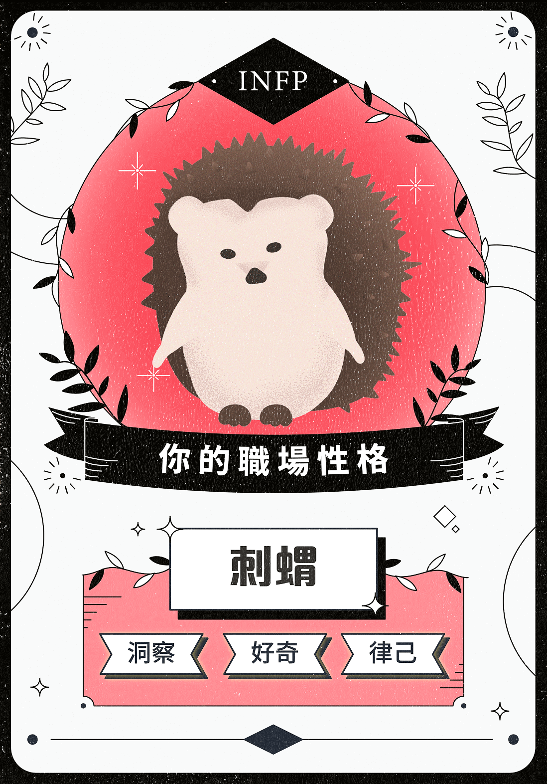 你的職場性格