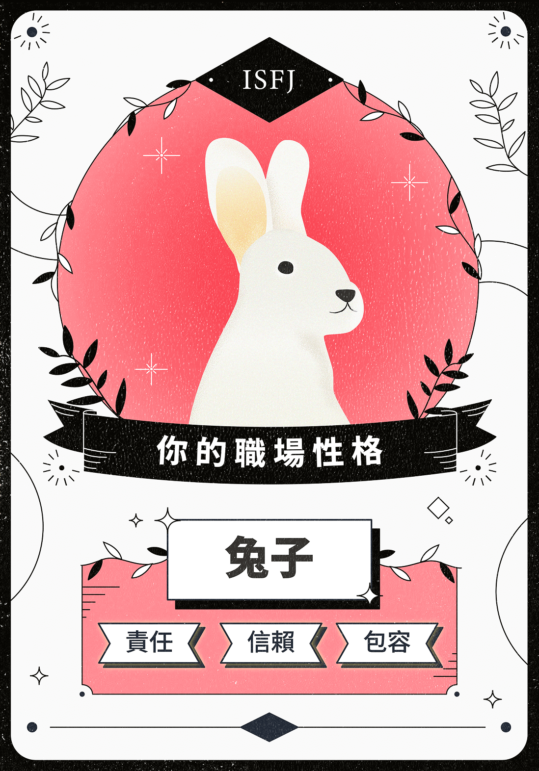 你的職場性格
