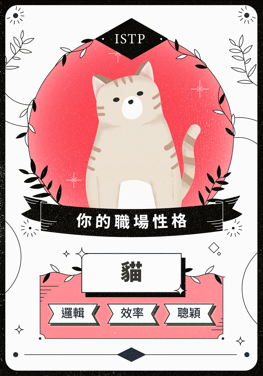 你的職場性格