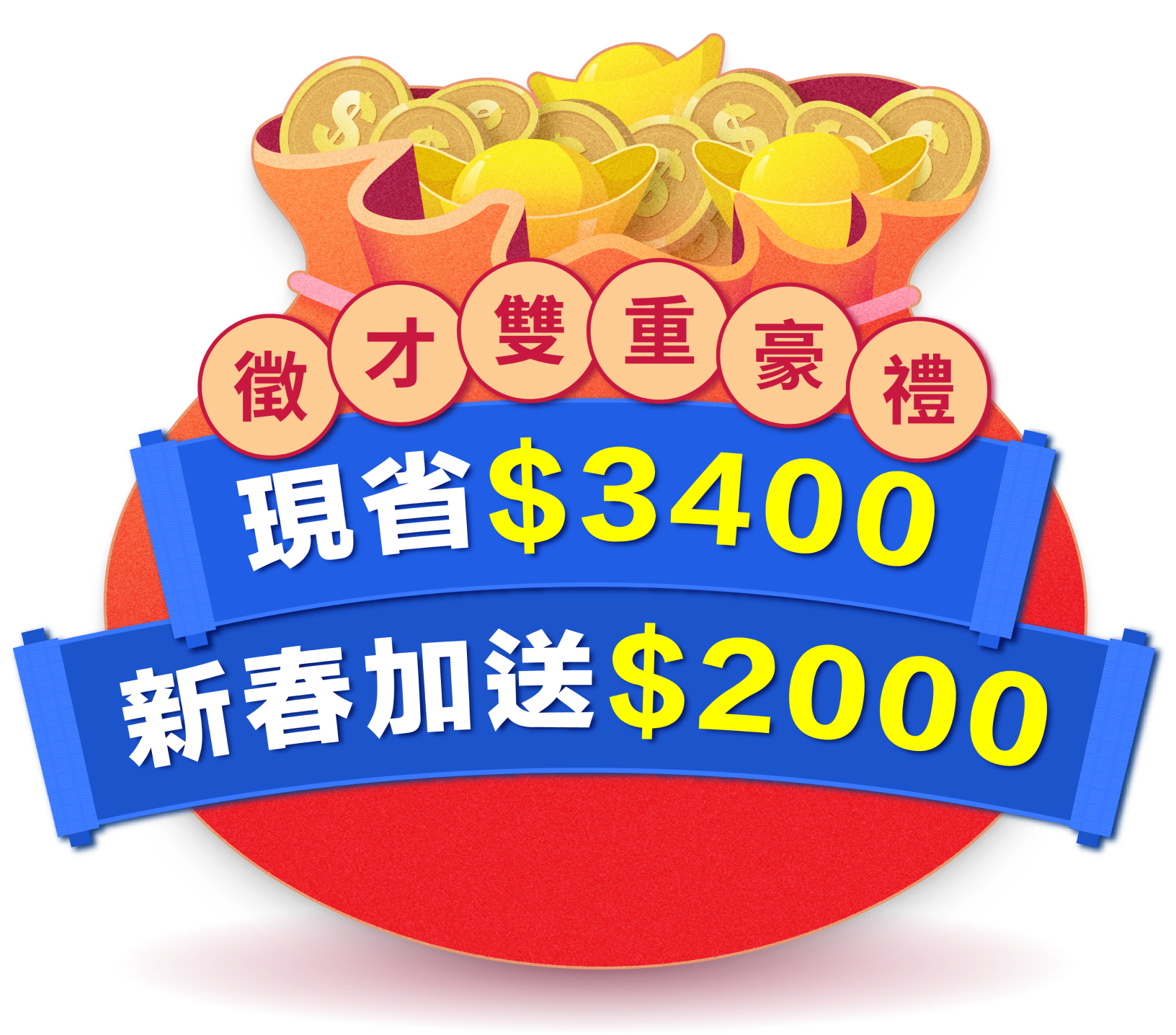 徵才雙重好哩，現省$3400 新春加送$2000