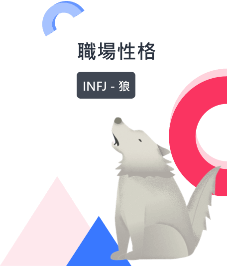 狼